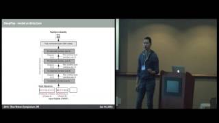 DeepPep: Deep Proteome Inference from Peptide Profiling -- Minseung Kim
