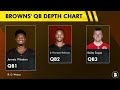 Cleveland Browns Drafting A Quarterback In Round 1 Of The 2025 NFL Draft? Browns Rumors