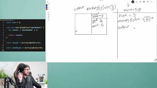 What is Thread of execution  and memory allocation  - Internal of Execution context