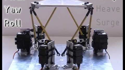 6 Degrees of Freedom Flight Simulator Platform