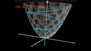 Spiral Curve on a Paraboloid | 3D Parametric Equations Visualization