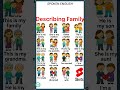 SPOKEN ENGLISH | 272 #shorts #shortsfeed #english #speaking #viral #trending