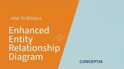 Enhanced ERD Explained || EERD Constraints with Examples|| DBMS|| CONCEPTIA