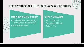CS621 Short Lecture - 04 | Week 9 | Power Efficiency of GPU | CS621| #KatHack #CS621 #networking