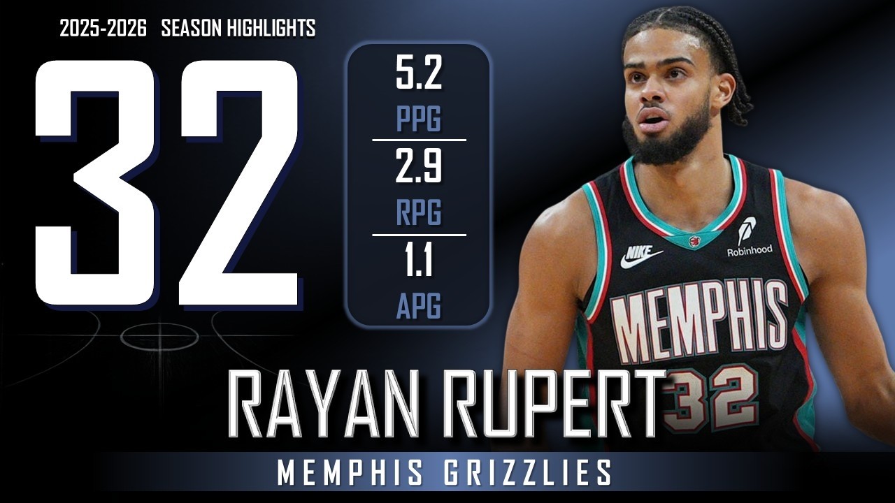 Rayan Rupert || 2025-2026 Memphis Grizzlies/Portland Trail Blazers Highlights