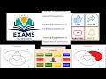 STAAR Algebra I: 2025: Number (36.): Quadratic Equations