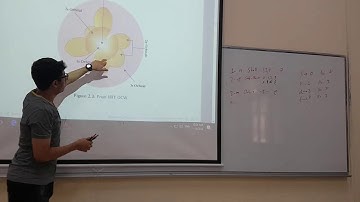 Engineering materials chapter 2 Atomic structure and inter-atomic bonding