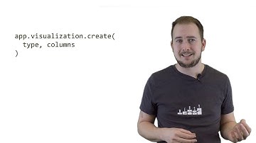 Learn the Qlik Sense Capability APIs - 4. Visualization API