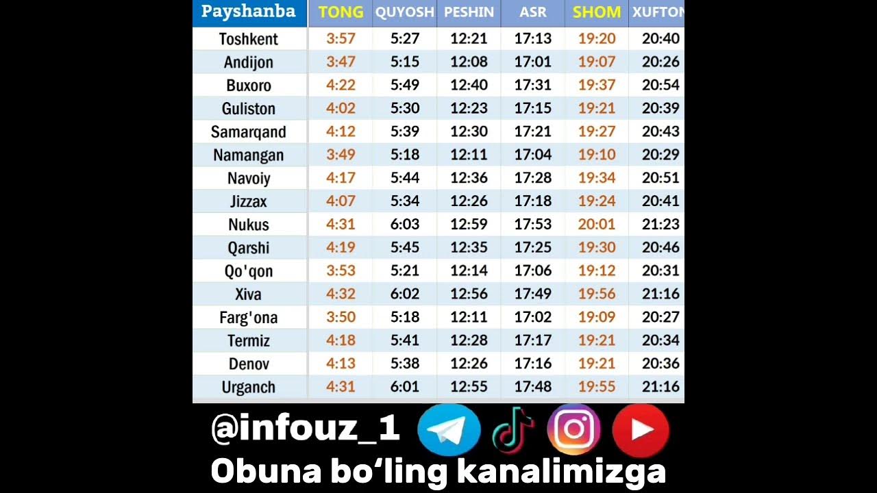 27.04.2023 Namoz vaqtlari barcha viloyat uchun. #namozvaqti #infouz ...