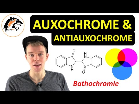 Video: Was bedeutet bathochrome Verschiebung in der Chemie?