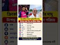 ক্রিকেটার বৈভব সূর্যবংশীর দাদু উপেন্দ্র প্রসাদ সিং-এর জীবন পরিচয় #shorts #banglagk #bengali