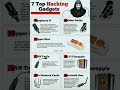 Top Hacking Gadgets