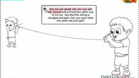 Sound Waves Experiment *YOU CAN DO!* Science for Kids