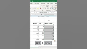 Generate a Random number between the specified numbers