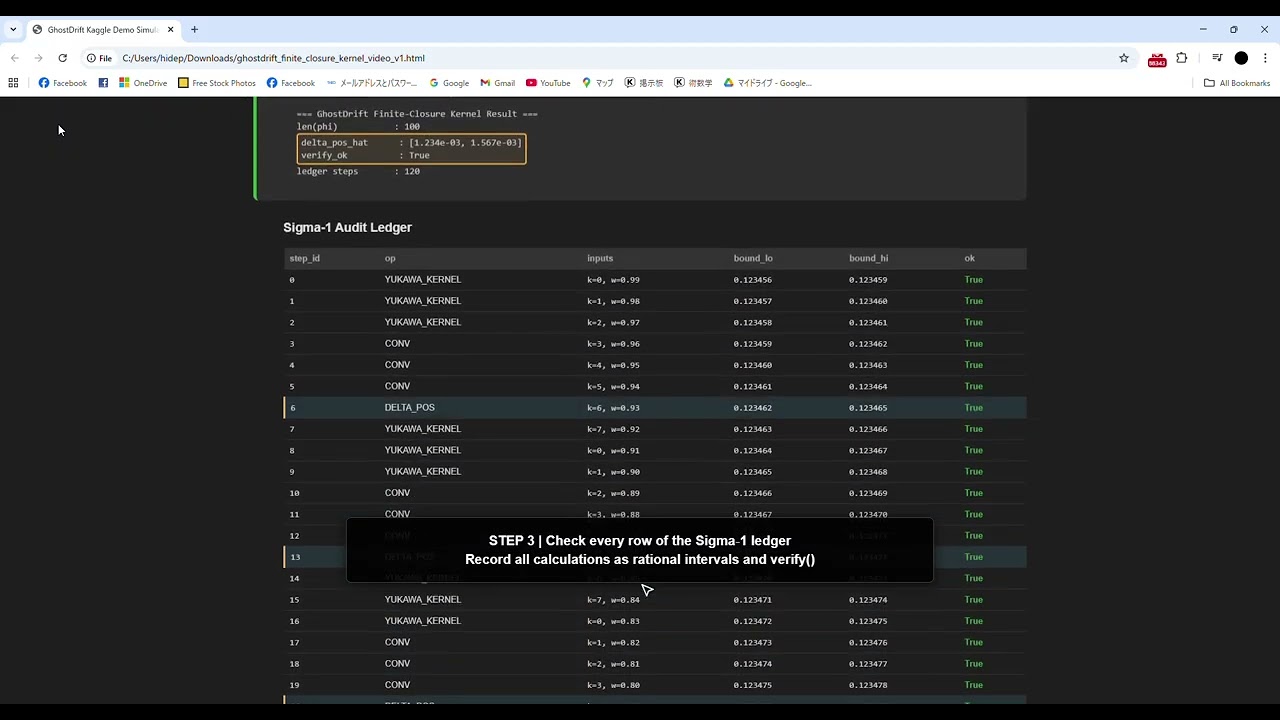 GhostDrift Finite-Closure Kernel v1 — 20-Second Demo (δ_pos & Green Badge)
