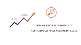 How To Find Best Profitable Keyword For Your Website 2018 Part 1