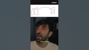 Laravel Authentication #laravel #php #backend #programação #tecnologia #laraveltips #autenticação