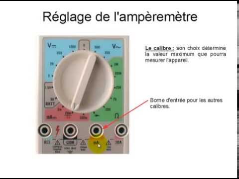 🔎 Ampèremètre : définition et explications