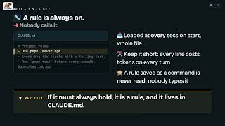Full 2_Claude Code Rules: CLAUDE.md, Scopes, settings.json and Permission Modes Update