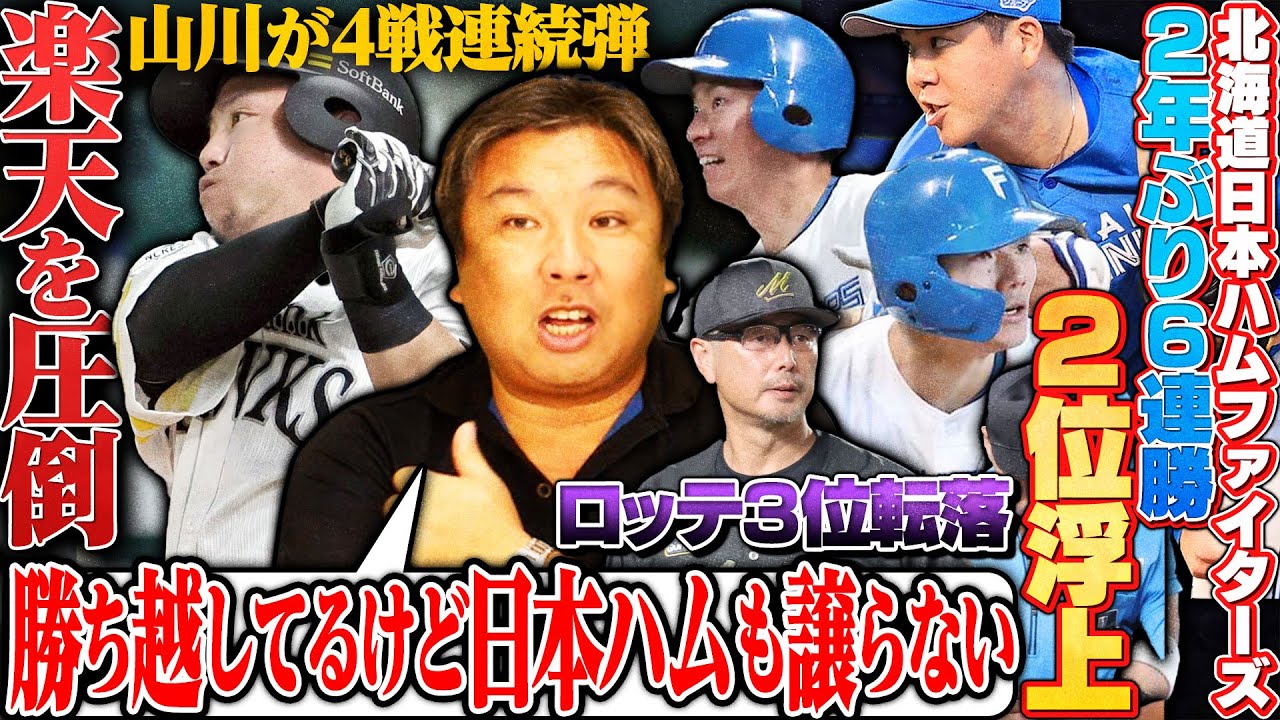 日本ハムが西武に3連勝で2位浮上‼︎】【ソフトバンク山川が4戦連発で7 