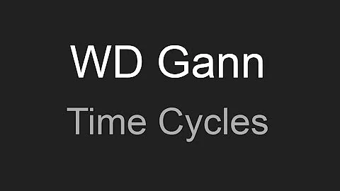 WD Gann Time Cycles!