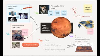 Stable diffusion Pinterest OpenArt workflow for graphic designers Stable diffusion Pinterest OpenArt workflow for graphic designers