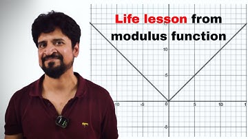 Zindagi Modulus Function की तरह होनी चाहिए | Manoj Tiwary | Motivation