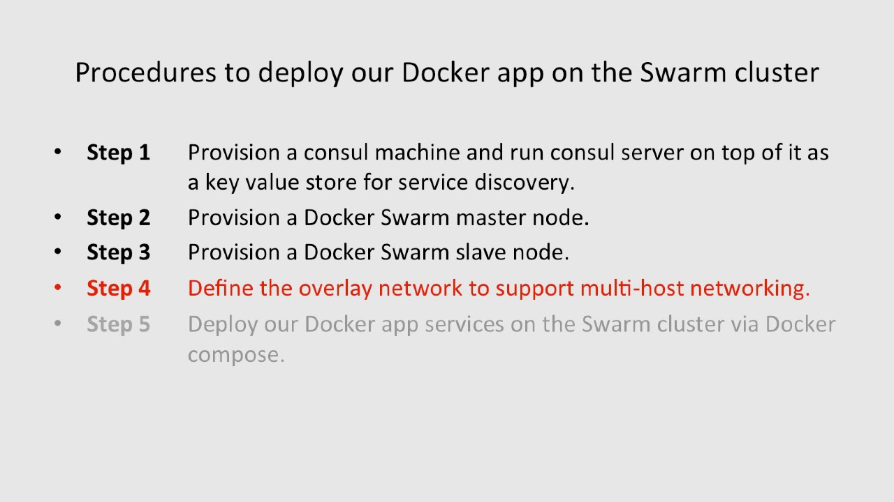 Deploy Docker Application to the Cloud with Docker Swarm - YouTube