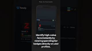 FBuddy.net - Your Fansly Companion - Posting Rhythm