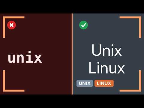 Unix & Linux: text file search yyyy/mm/dd and replace with yyyy-mm-dd