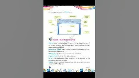 Class-3rd Chapter-4 Word processor-an introduction (Continuing...)