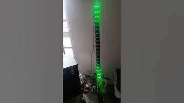 Vu. metre for.  Music DJ light. Vijay8725977830.