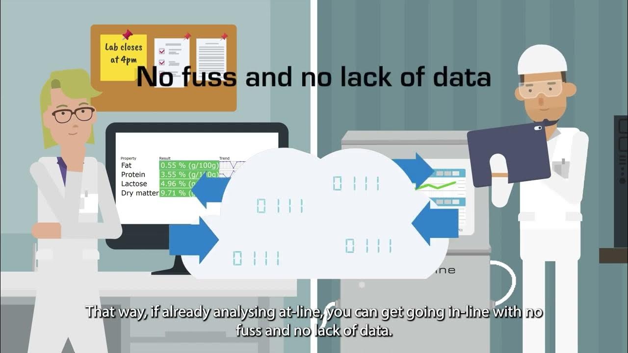 InSight Pro for inline analysis from Q Interline YouTube