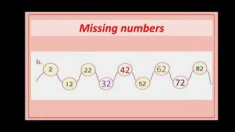 Metropolitan School Week 4 Class 1 Math Lesson