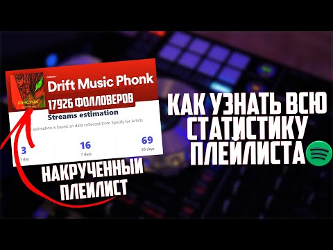 БУДЬ ОСТОРОЖЕН ПРИ ПРОДВИЖЕНИИ СВОИХ ТРЕКОВ В SPOTIFY | КАК ПРОВЕРИТЬ ПЛЕЙЛИСТЫ СПОТИФАЙ, ФОНК