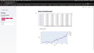 Build a Stock Dashboard using Streamlit and Plotly