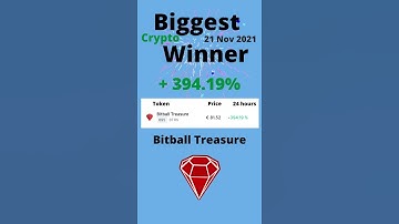 Bitball Treasure - Biggest Crypto Winner 21 Nov 2021 #shorts #cryptonews #cryptonews