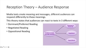 9. Audience and Representations