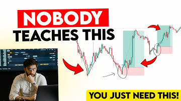 The Only Trading Strategy You Need || Trading Strategy for Beginners