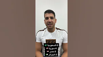 اجمل نشيد عربي لن تصدق من الاول 