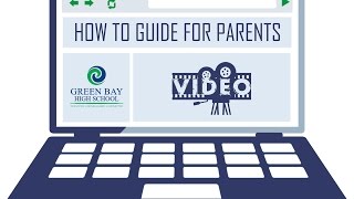 Google Classroom 02 - Teacher Perspective - For Parents (Green Bay High School)
