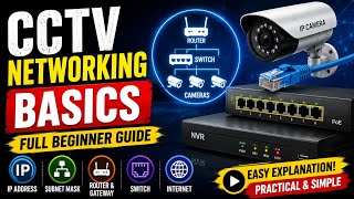 CCTV Networking Basics Full Course- Module 2
