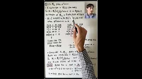 Field Extensions and Roots of Polynomials (Algebra 3: Lecture 8 Video 2)