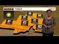 Your First Alert Forecast