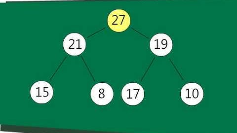 Estrutura de Dados - Heaps - UNICAMP