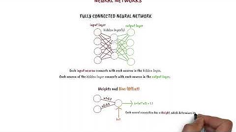 Stable Diffusion explained (in less than 10 minutes)