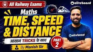 Time, Speed & Distance - Set 2 | PYQ Practice | RRB NTPC, ALP, Group D 2026