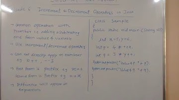 Episode6 Increment and Decrement Operators In Java
