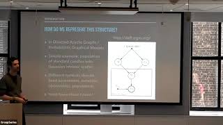 Computational Data Analysis Class (March 15, 2019)
