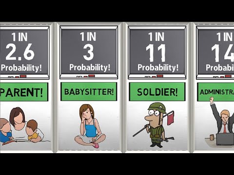 Power - Probability Comparison!